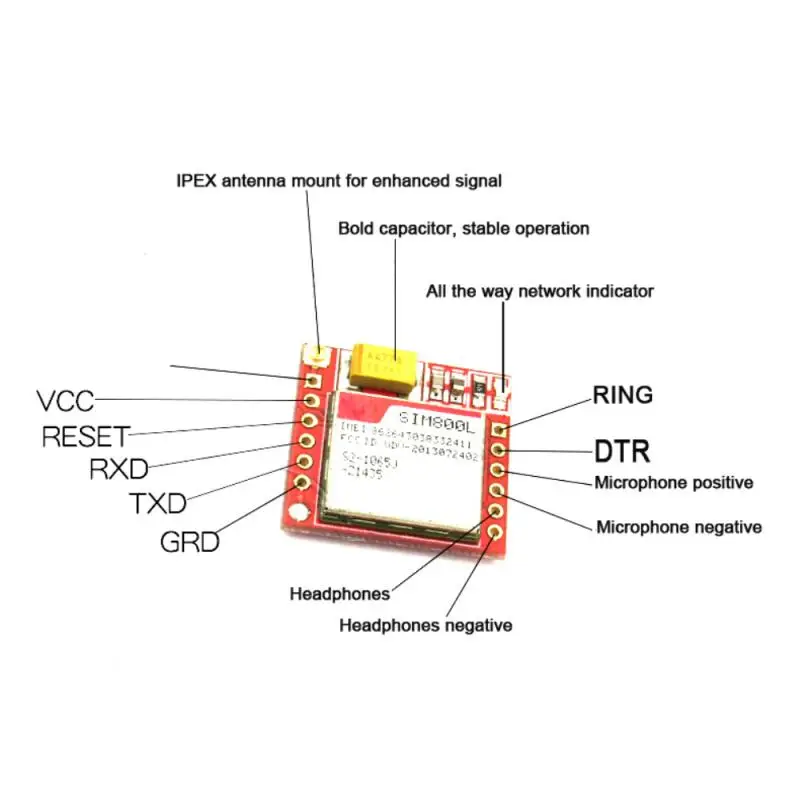 Module  Card Core Wireless Board Quad-band TTL Serial Port With Antenna  ﻿