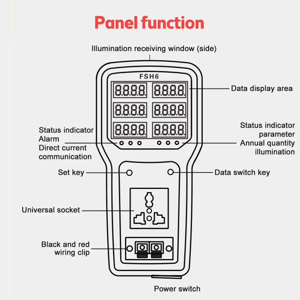 Handheld Power Meter Electrical Power Analyzer LED Tester Meter Socket Measurable Current Voltage Power Factor Monitors