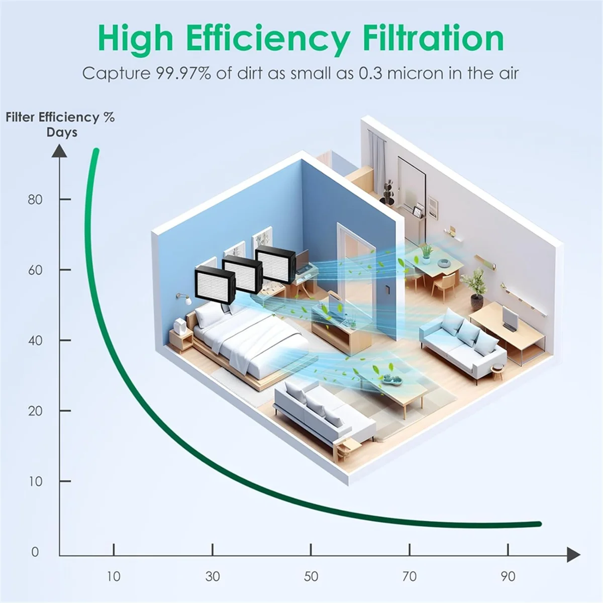 FZFZ 12개 헤파 필터 (E I & J 시리즈 E5 E6 I1 I1+ I3 I3+ I4 I4+ I5 I5+ I6 I6+ I7 I7+ I8 I8+ 진공청소기 부품용)