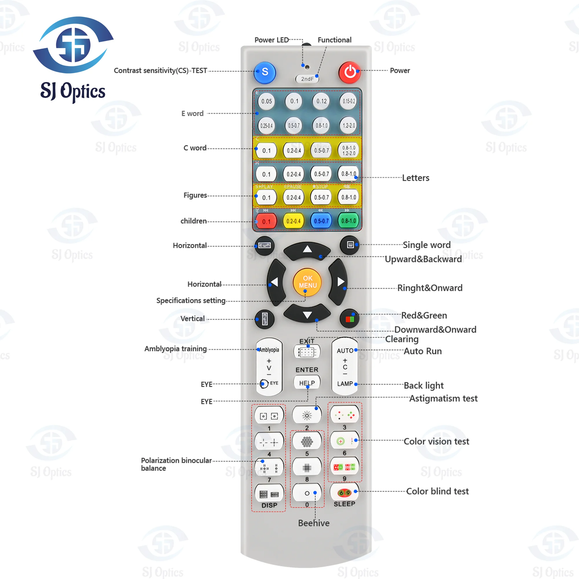 SJ Optics Optical Instrumentst K-215 21.5 Inch Remote Portable Near Vision Tester Clear Chart Visual Acuity