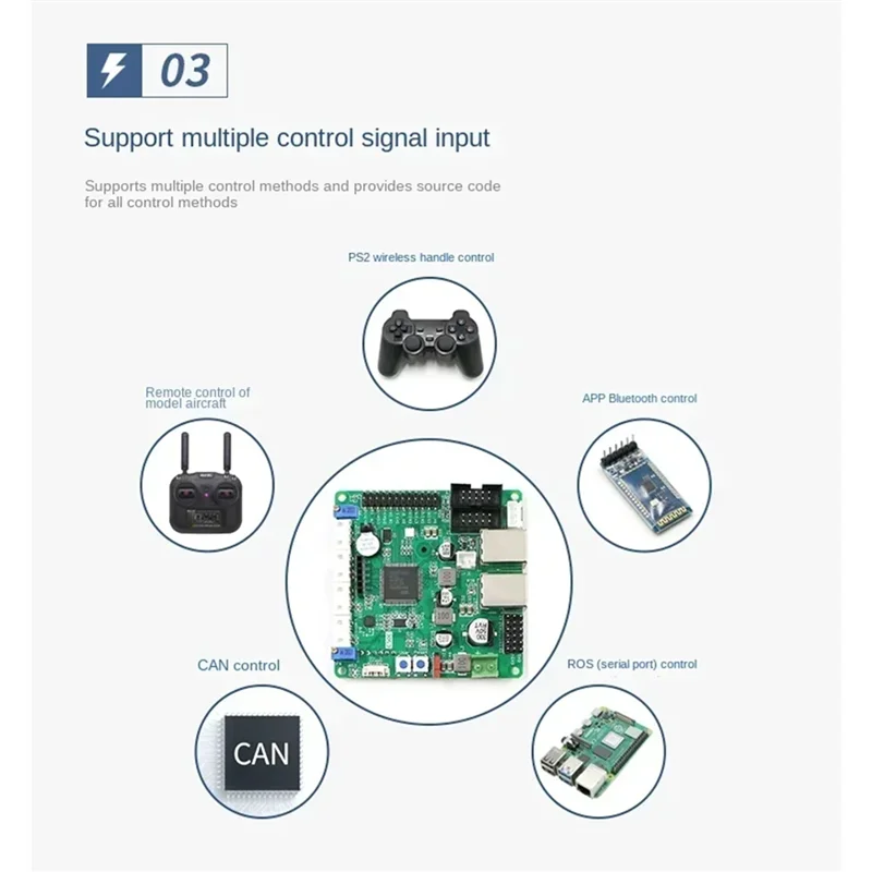 บอร์ดควบคุมหุ่นยนต์ ABXE-C50C, บูรณาการควบคุมไดรฟ์, เวอร์ชันมอเตอร์ไร้แปรงถ่าน, แชสซีรถเข็นไร้คนขับ ROS, กีฬาสี่ล้อ