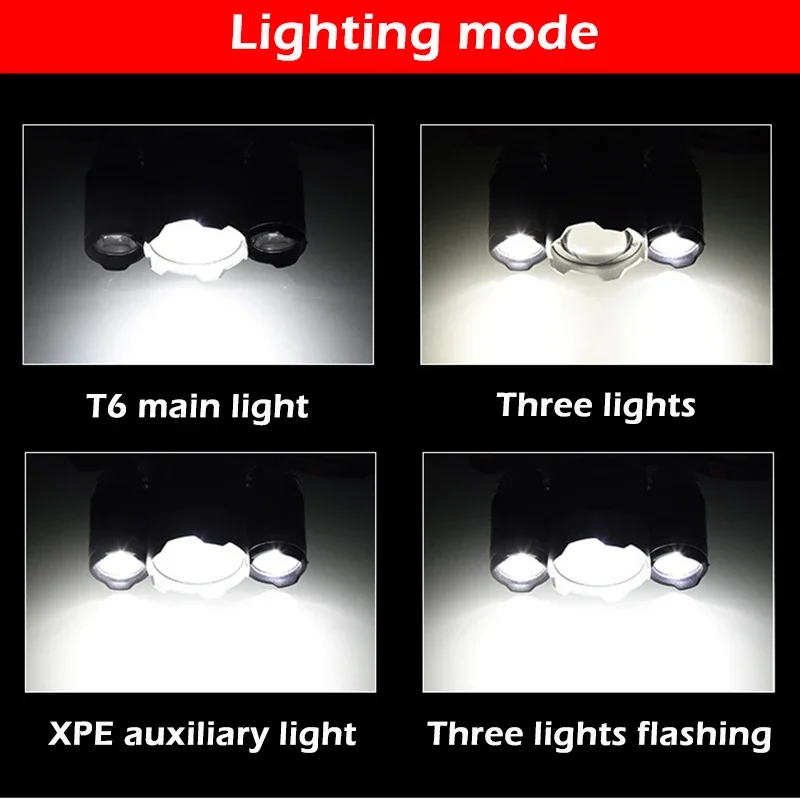 مصباح يدوي متعدد الوظائف للطوارئ في الهواء الطلق مثبت على الرأس ، مصباح كرة قوي ، مقاوم للماء ، مريح ، تخييم ، صيد ، شحن #5