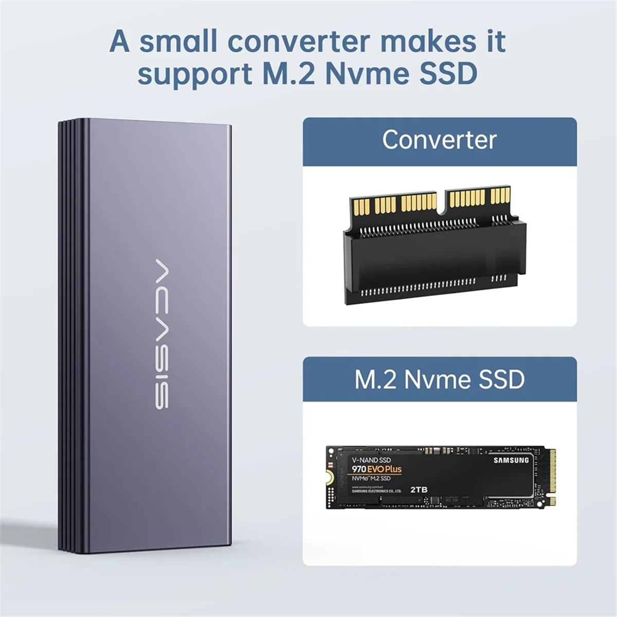 Boîtier SSD 2025+ USB C 3.2 pour SSD 12+16 PIN Pro, Air, Pro, boîtier SSD