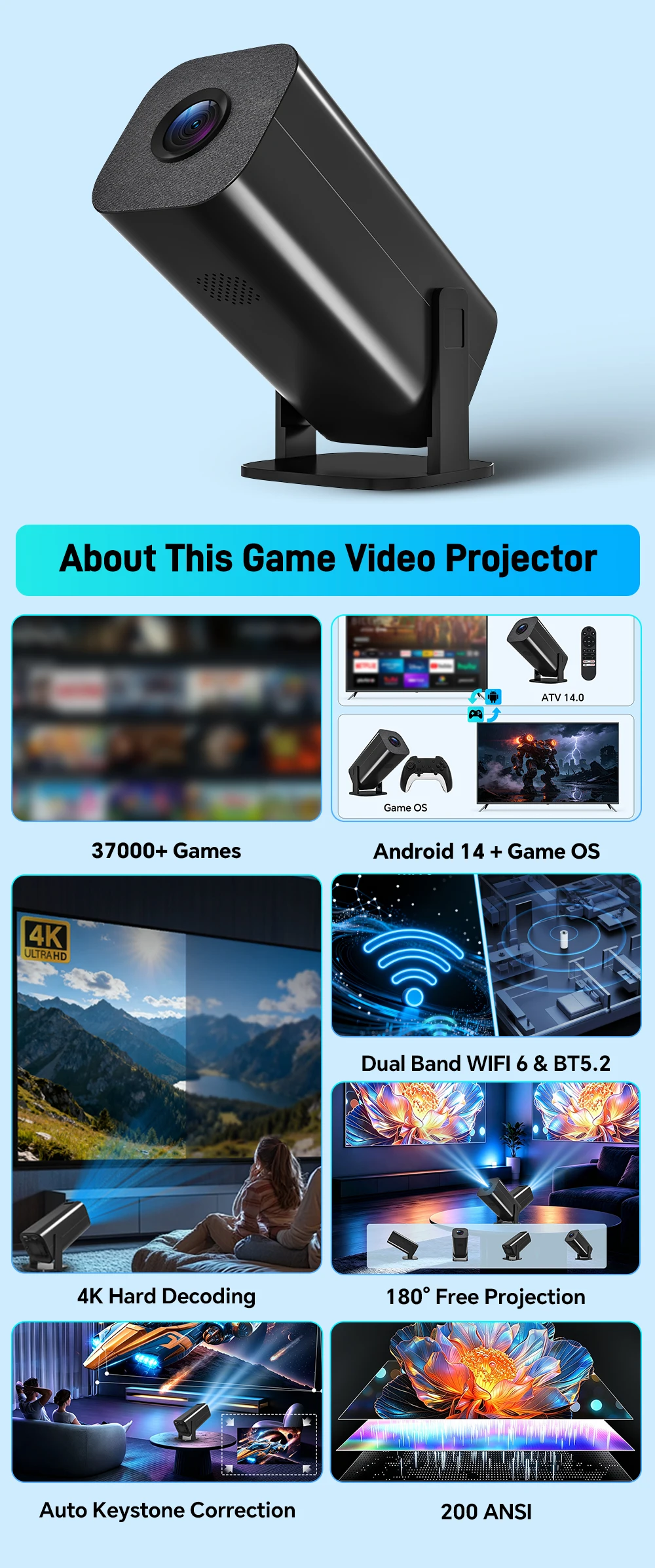 4K UHD Videospiel-Projektor mi – Retro Gaming And Projector Bewertung und Preis