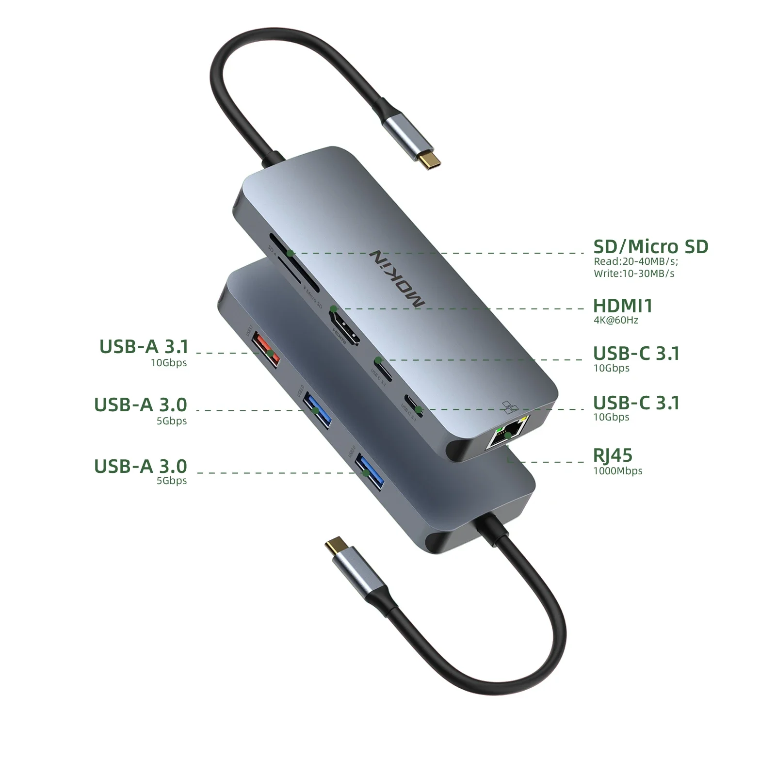 موكين 9 في 1 USB C HUB HDMI 4K 60 هرتز USB3.0/2.0/1.1/1.0 SD RJ45 5Gbps محطة إرساء الفاصل لأجهزة الكمبيوتر المحمول Macbook Air M1 M2