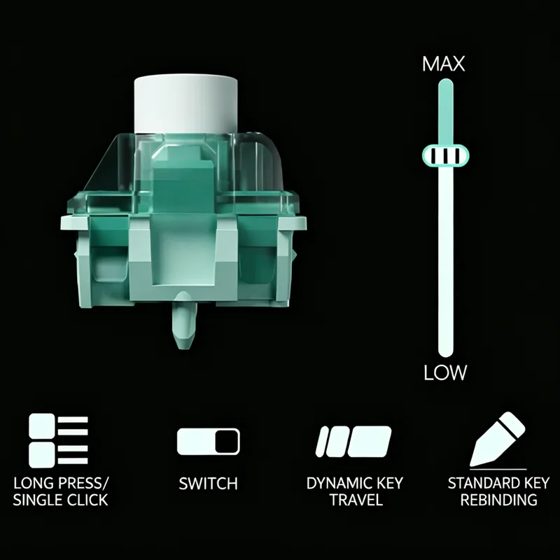 GATERON Magnetic Jade Ultra Sw - Gaming Keyboard Hall Effect Switches avis et prix