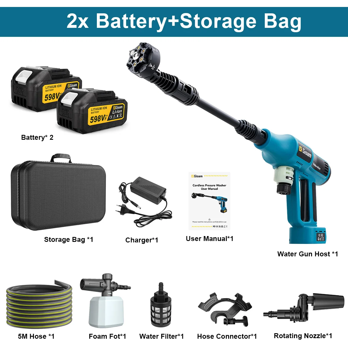 G perfil 250Bar Borstelloze Hogedrukreiniger 4 Versnellingen Draadloze Huishoudelijke Auto Tuin Schoonmaken Power Tool Voor Makita 18V Batterij Pin