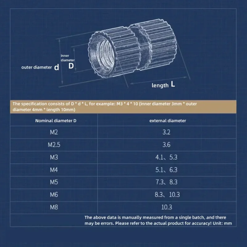 5–50 Stück Messing-Rollblumenmutter, Blindloch, Einpassmutter, eingelegte Mutter, M3, M4, M5, M6, M8