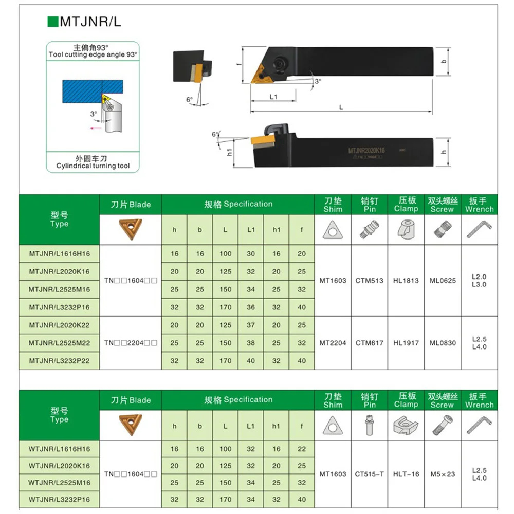 أسطواني تحول أداة آخر حامل MTJNR2525M16 WTJNR2525M16 M22 ربط قضبان مسدس القاطع رئيس مخرطة التحكم شفرة TNMG