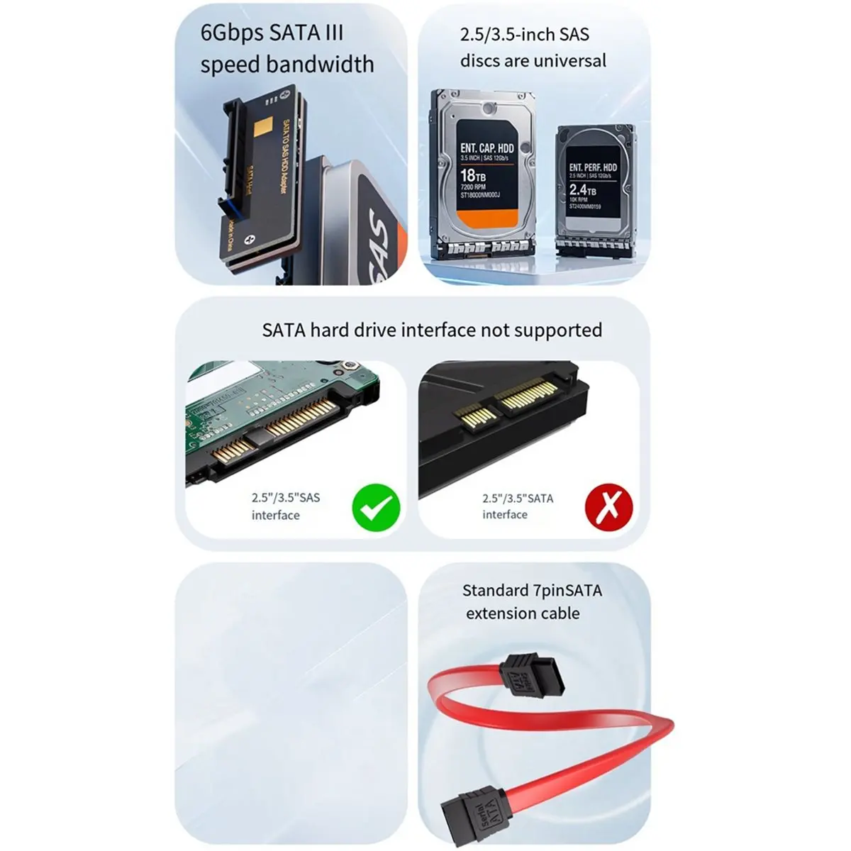 512-Sector 29PinSAS-to-SATA3.0 Adapter Board Supports 2.5
