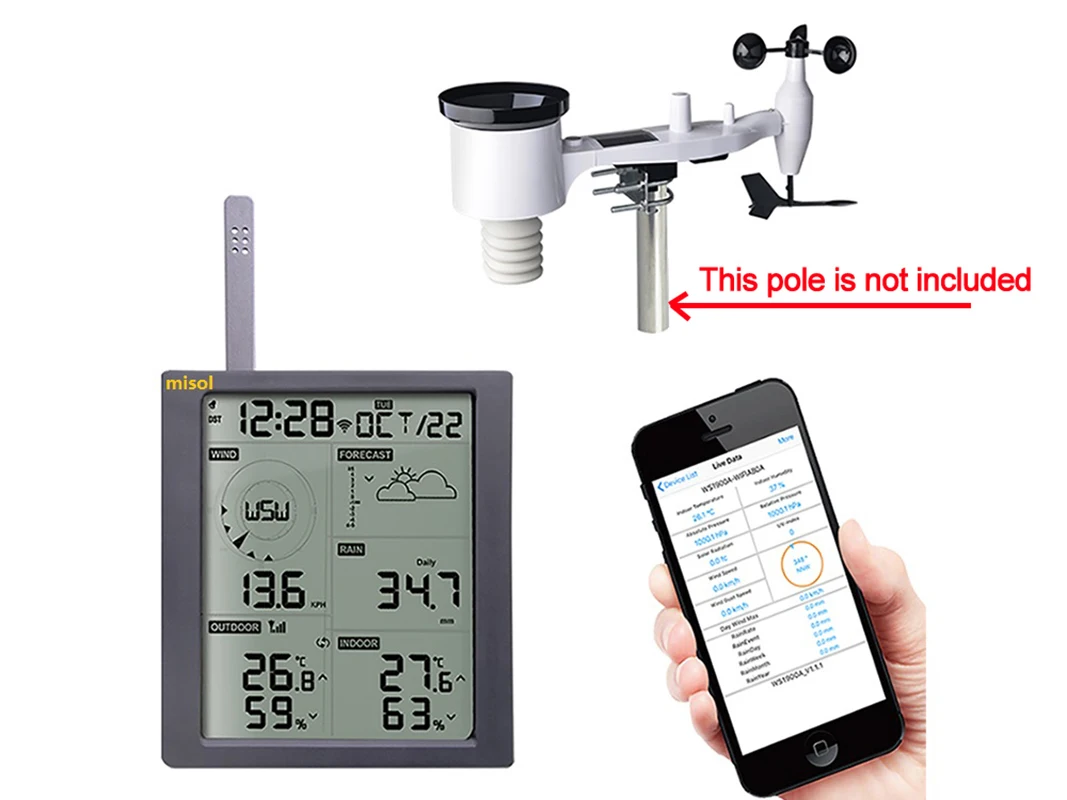 MISOL / 1 unit of weather station connect to WiFi, data uploading to web (wunderground) WN1900