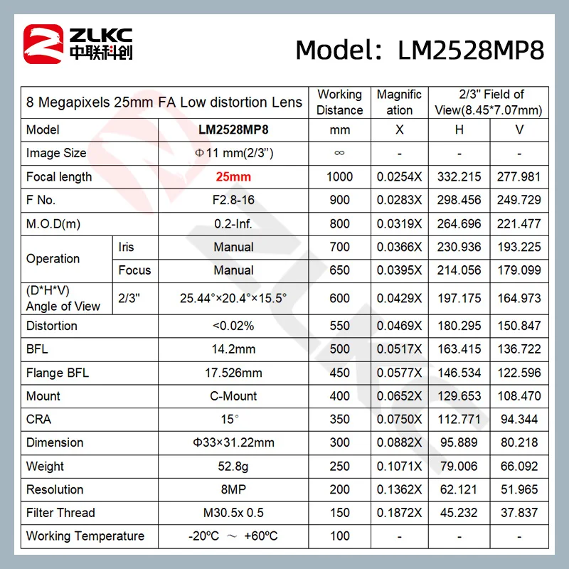 ZLKC 25mm low distortion lens 2/3 inch camera 8Megapixels HD F2.8-16 Manual Iris Machine Vision C-mount Industrial cameras