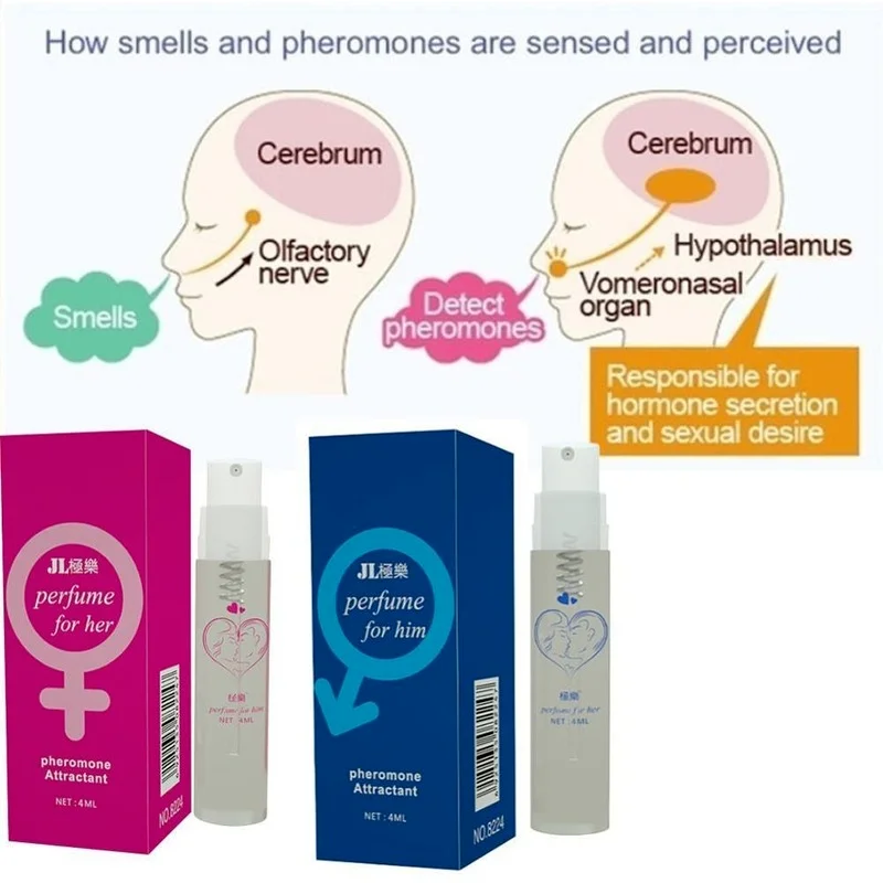 

Pheromone Perfume Aphrodisiac Woman Passionate Orgasm Body Spray for Sex Boy Lubricants Flirt Water Attract Men Fragrance