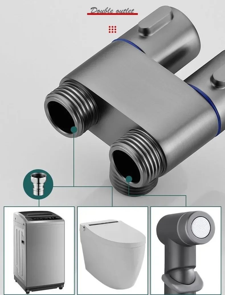 Toilet Bidet Sprayer Set Image 8