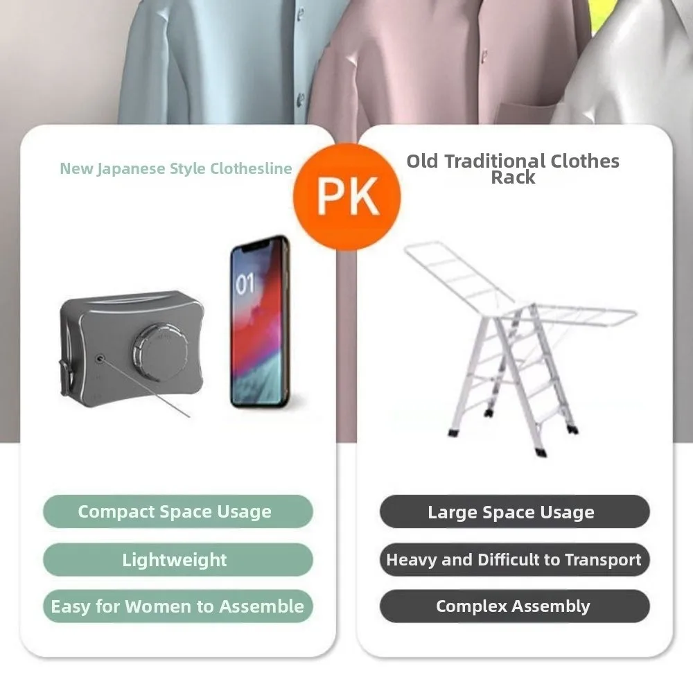 

Wall Mounted Retractable Clothesline Non Sagging Stainless Steel Wire Invisible Laundry Line Adjustable Space Saving