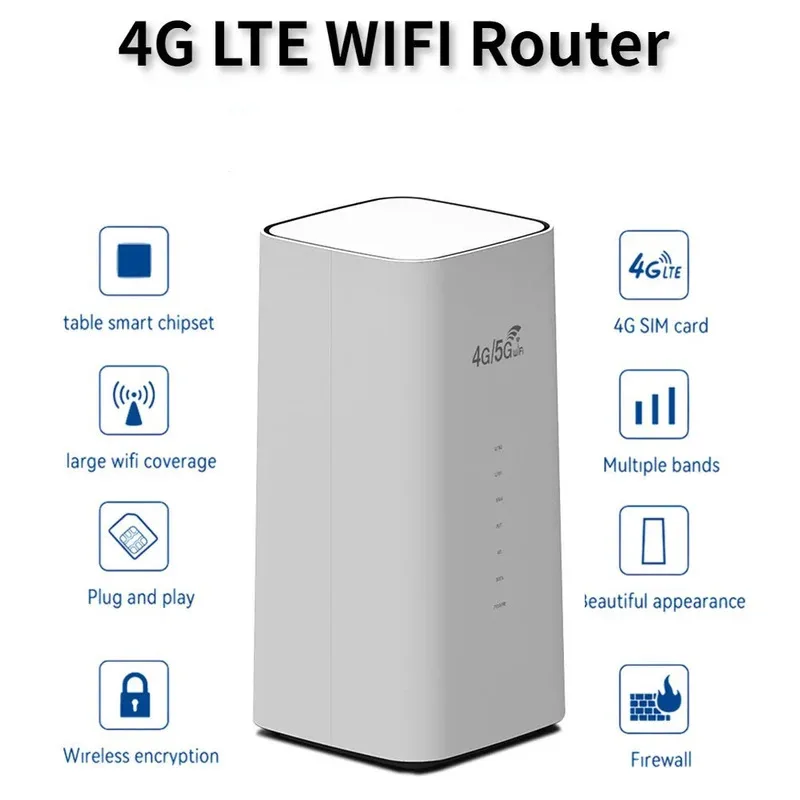 

4G LTE WiFi Router with SIM Slot - 300Mbps CAT4 Modem for 32 Devices, LAN/WAN Port Included