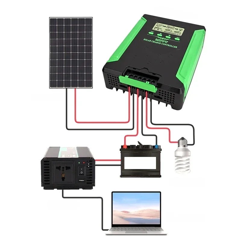 MPPT Solar Charge Controller Wifi Auto 12V 24V 36V 48V Solar Panel Regulator for Lithium Lead Acid Batteries Solar System