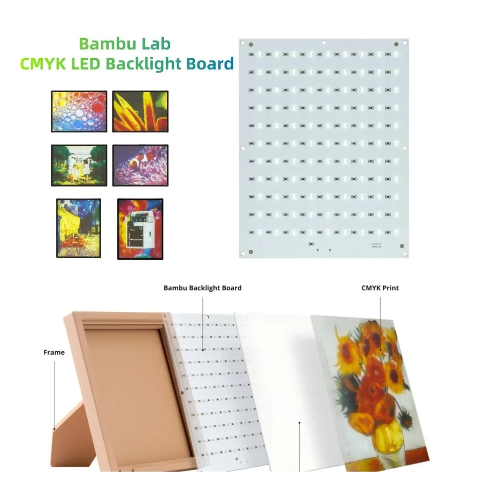 Para Bambu CMYK placa de retroiluminación LED 5V1A USB-C fuente de alimentación 10x11 110 bits