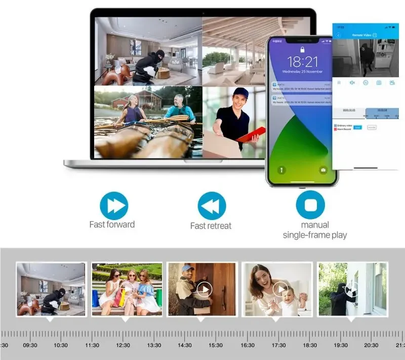 เครื่องบันทึกวิดีโอดิจิตอล XMeye 5MP 32 ช่อง 4K รองรับ H.265+  ใส่ฮาร์ดดิสก์ได้ 2 ตัว บันทึกได้ตลอด 24 ชั่วโมง สำหรับระบบกล้องวงจรปิด AHD และ IP