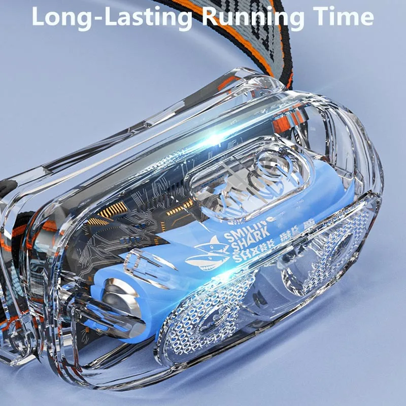 LED Mini Outdoor Camping Colorful Headlight for Kids