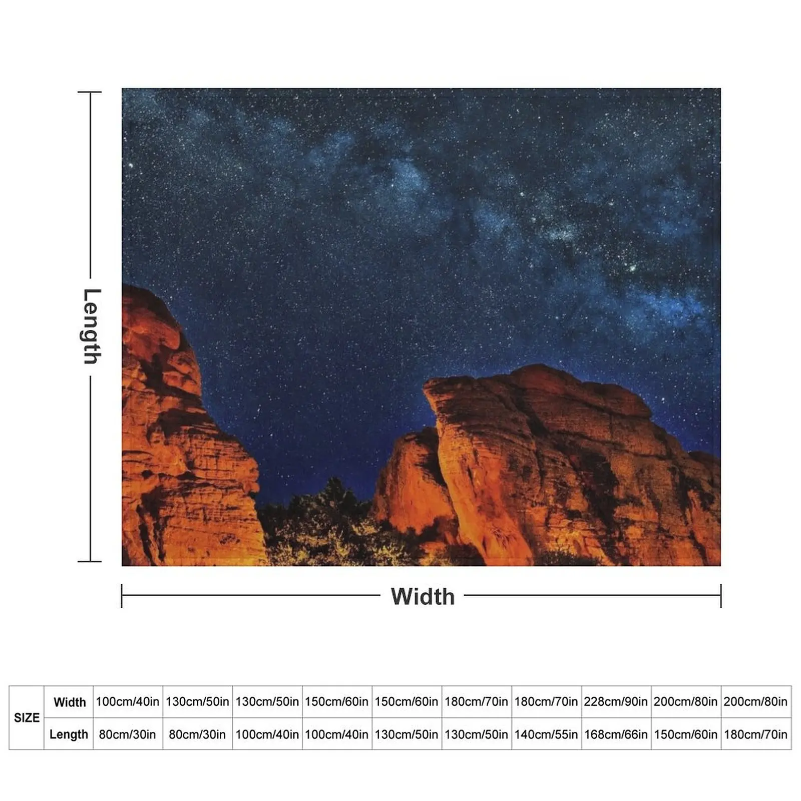 Scenic Milky Way Galaxy at the Grand Canyon Throw Blanket Hairy Decorative Sofas Weighted Blankets