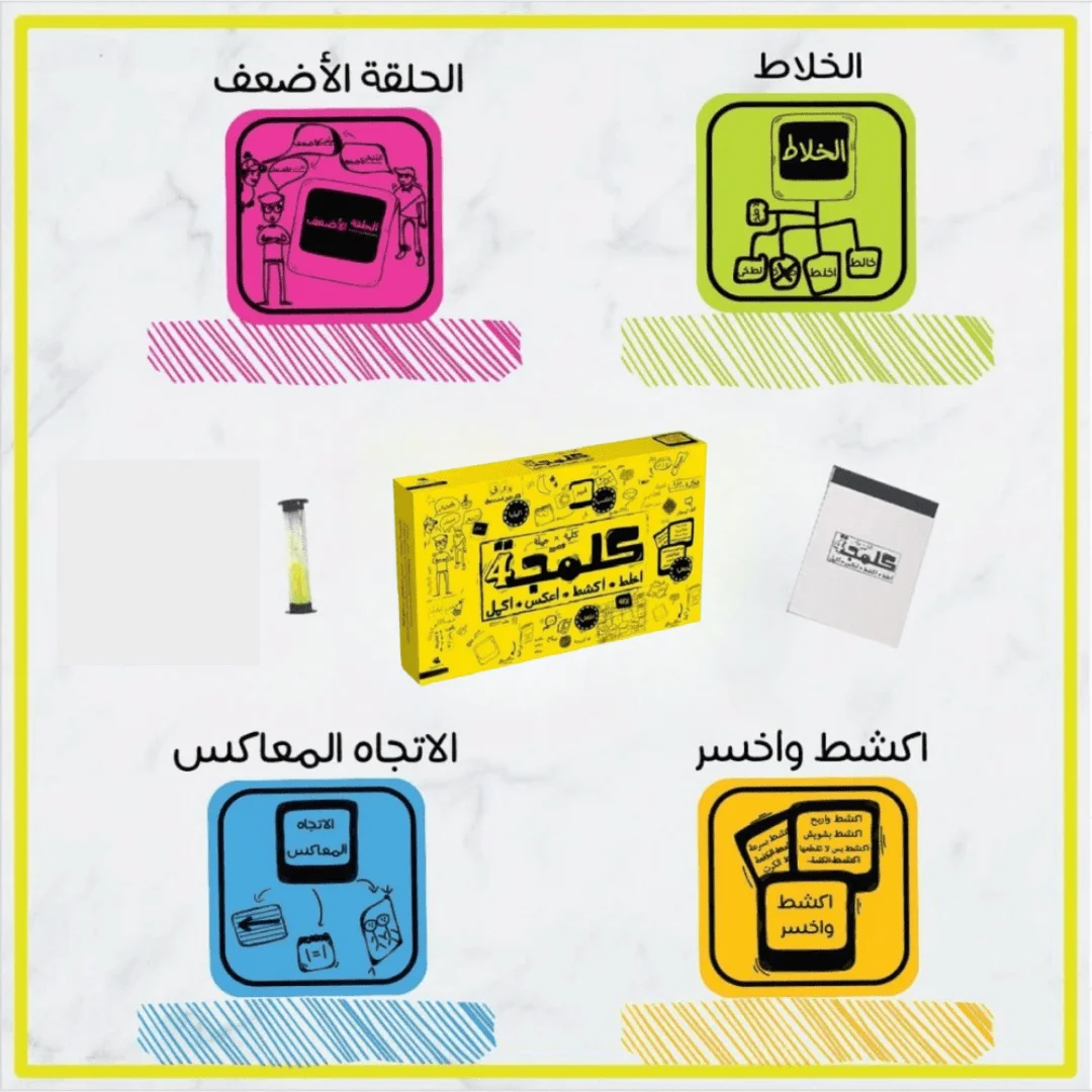 Game Kalamaja interactive board game and Arabic card game, perfect for holiday gifts and family gatherings! (Yellow)