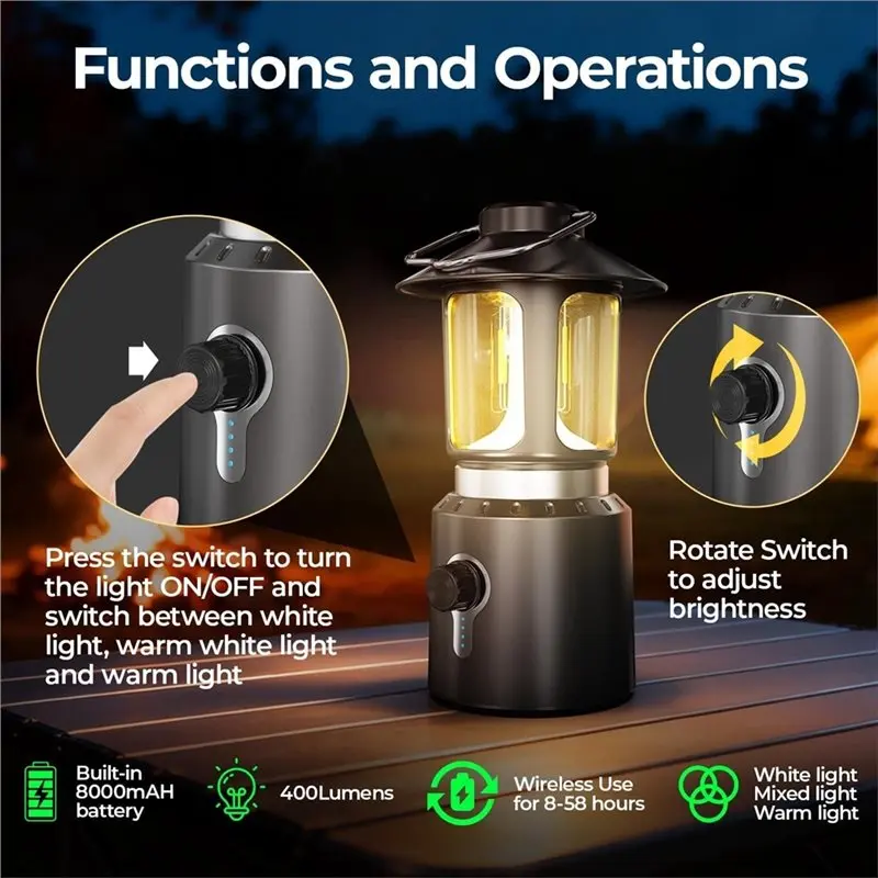 M11K-Telescopic Camping Lantern Featuring 8000Mah Battery Capacity, 3 Lighting Modes& Waterproof Build Design