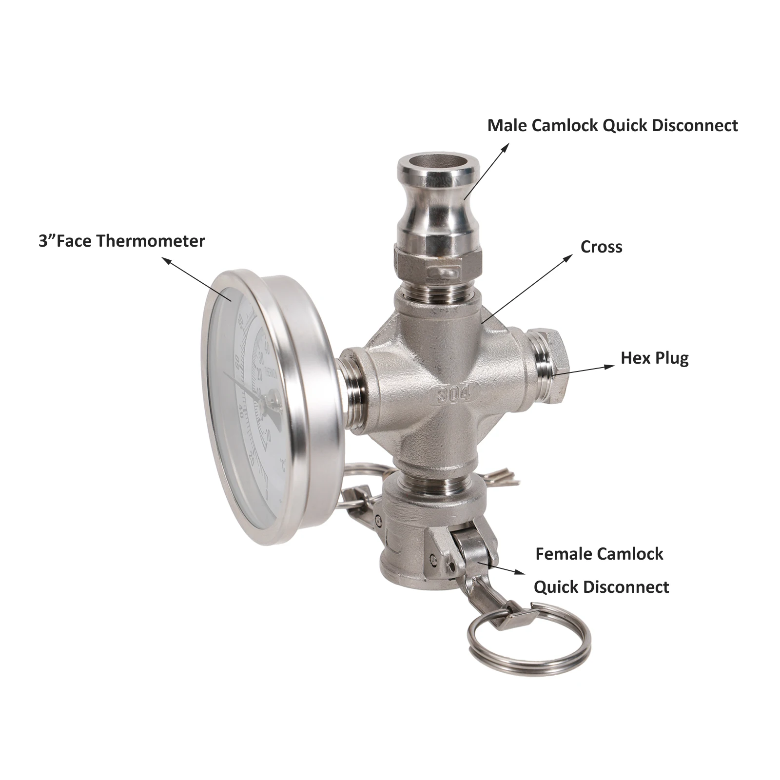 In-line Thermometer with Camlock Quick Disconnect Stainless Steel 304 3\