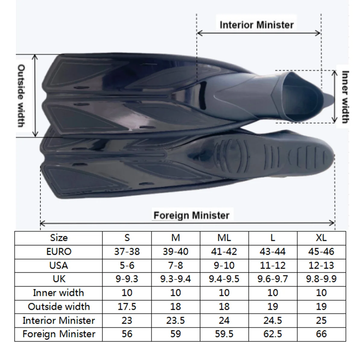 Thumbnail 4 - #36 Latest Training Fins Offers