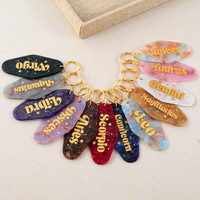 Personalized Zodiac Motel Keychain
