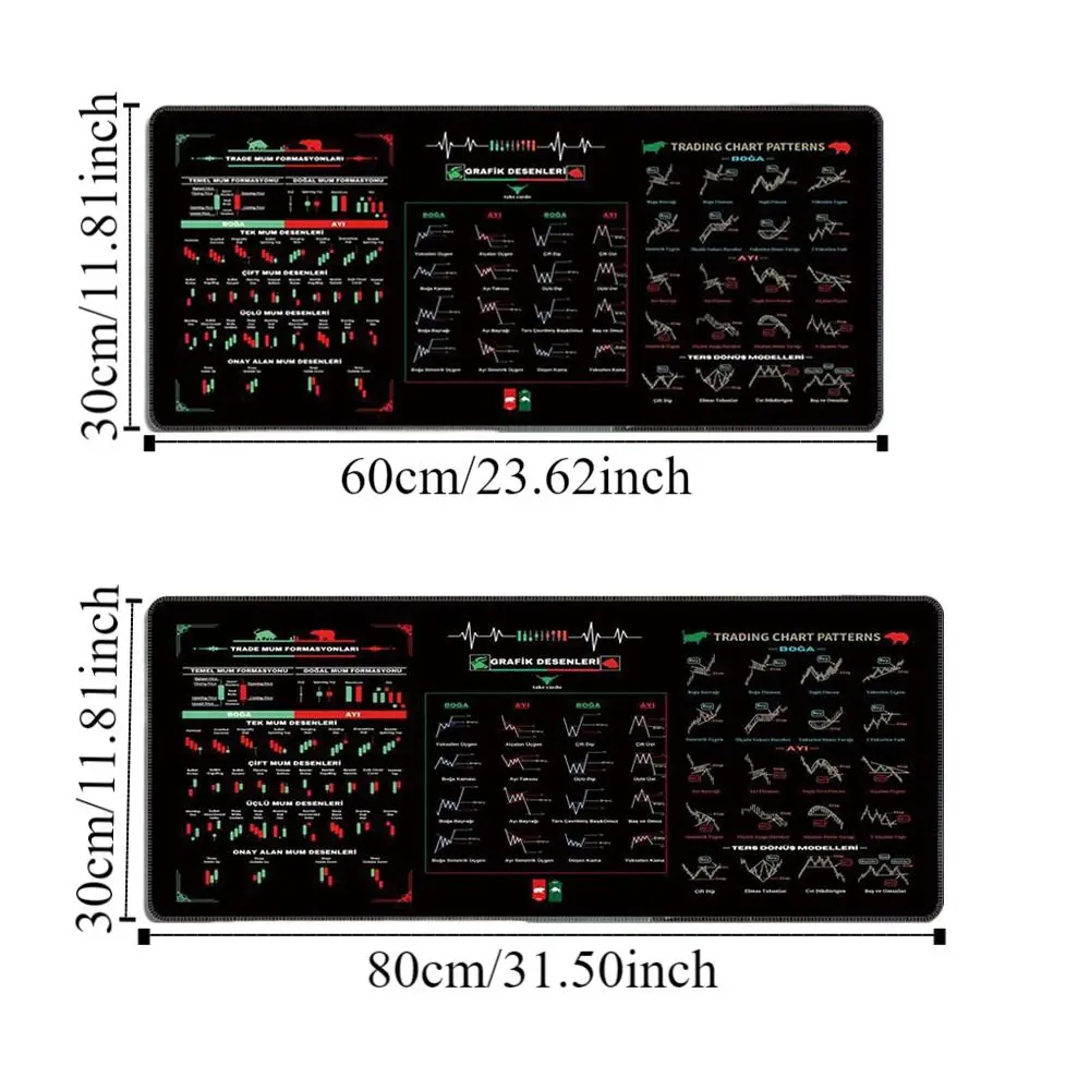 Gráfico de mercado de ações padrão gráfico mouse pad eficiente suave comerciante mesa almofada tamanho grande engrossado teclado tapete