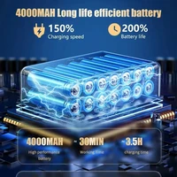 CENRR 98000PA Car Vacuum Cleaner Portable Wireless Cleaner Powerful Strong Suction Handheld Cleaning Machine for Home Appliance 2
