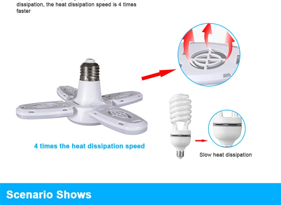 E27 AC220V LED 28W Bulb Fan Blade Timing Lamp Foldable Led Light Bulb Lampada Night Lights For Home Ceiling Light Lighting