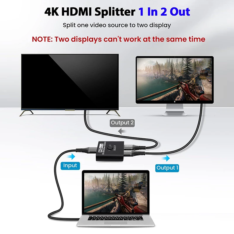 GRWIBEOU 4K HDMI-compatible 2.0 Switcher Ultra High Speed Two-way Switching 4K @60Hz Splitter Adapter for Ps4/3 Xiaomi TV