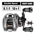 8.1 Double Spool