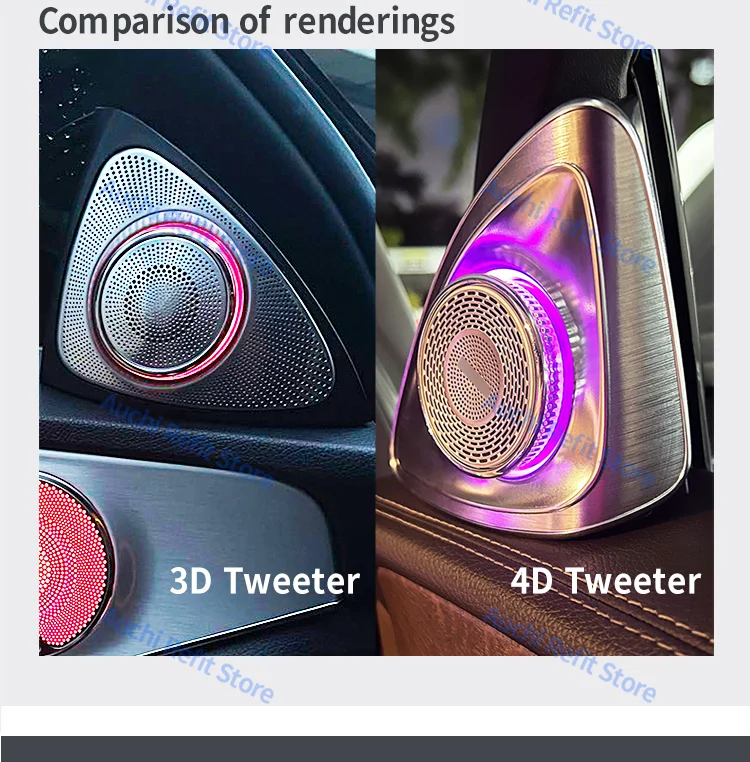 AMONIDA Couverture Haut-Parleur Voiture 3 Couleurs - Garniture Porte Classe C GLC E W205