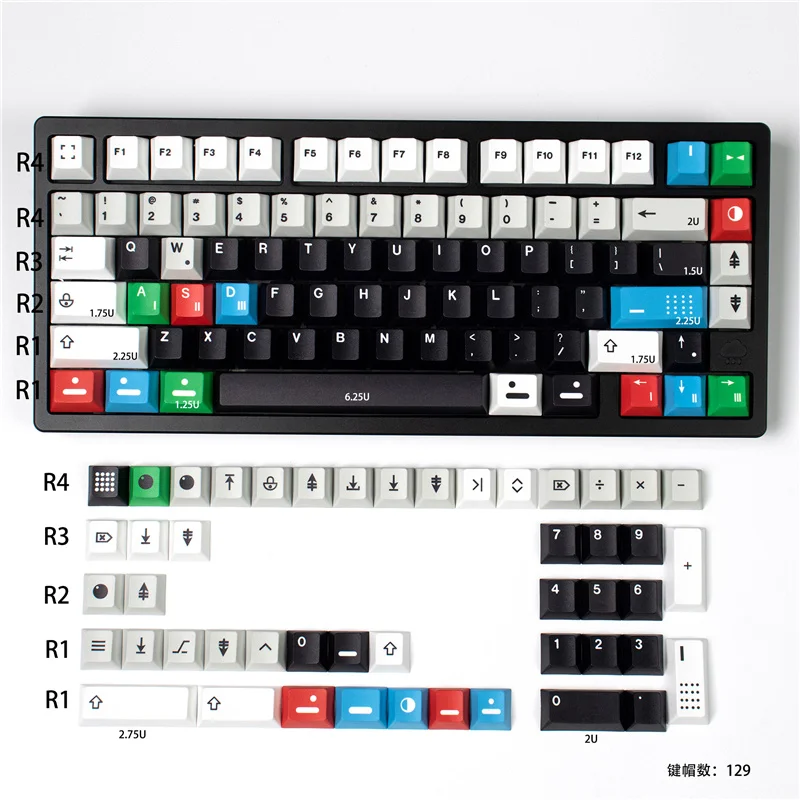 Resonance Keycaps Cherry Profile 23/129 Keys PBT 1.7mm Five Side Dye Sublimation For GH60/GK61/68/75/87 Mechanical Keyboard