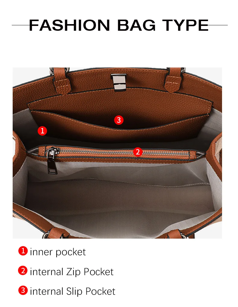 Vintage Karierte Canvas-Leder-Kombination Tragetasche Damen Handtasche mit Verschluss Große Kapazität Schultertasche für Alltag Arbeit Reise – Detail 4