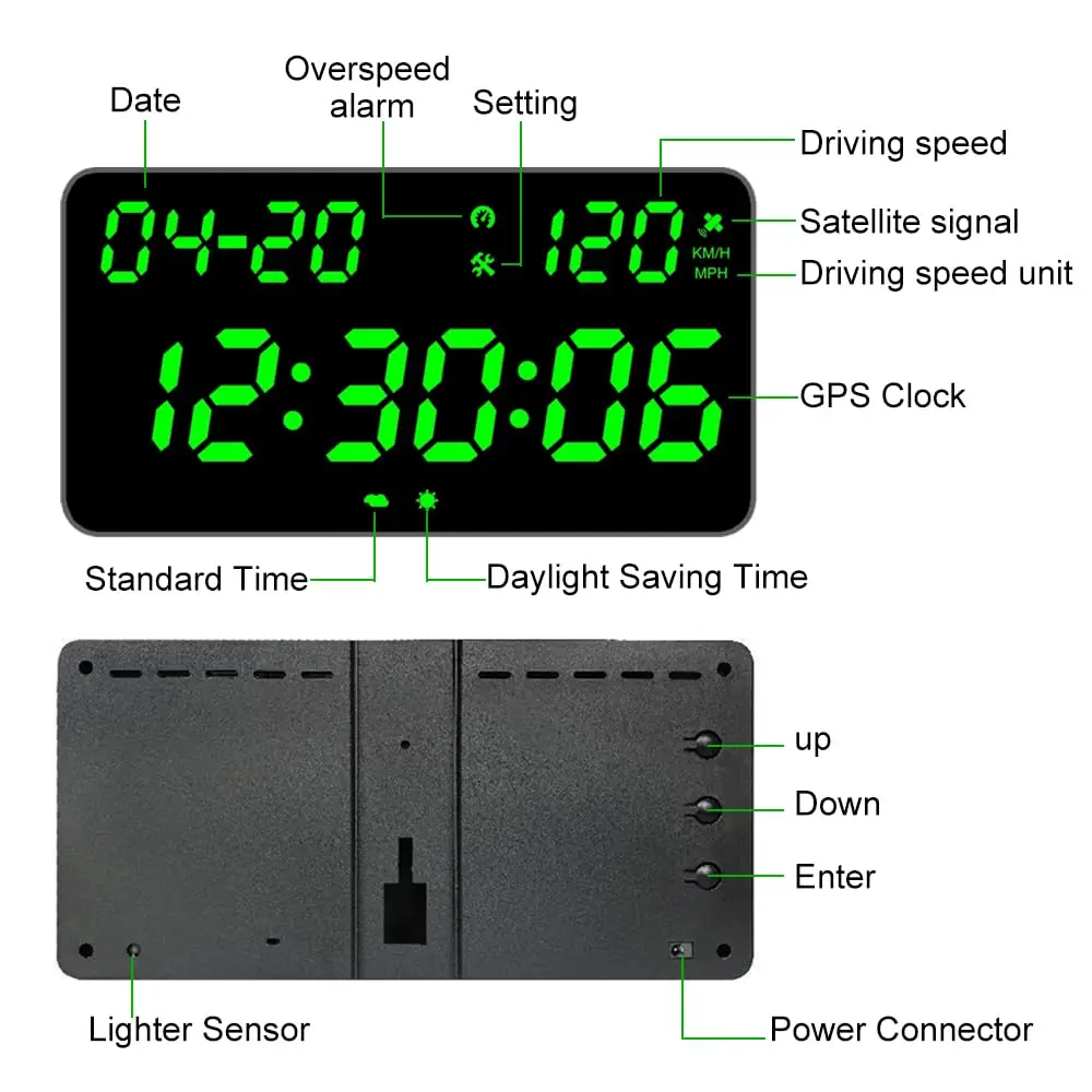 عداد السرعة الرقمي GPS مقاس 9.5 بوصة للسيارات والشاحنات - شاشة لوحة القيادة HUD مع تنبيه السرعة وتذكير التعب #5
