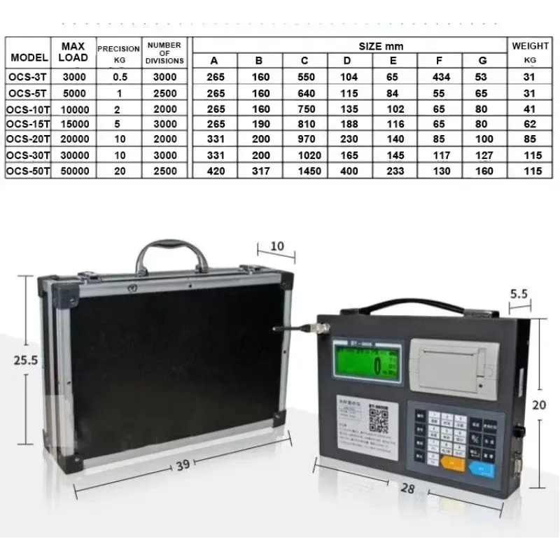 【ขายดี】เครื่องชั่งเครน COLO 680T 30 ตัน พร้อมจอแสดงผลไร้สายและหน้าจอสี