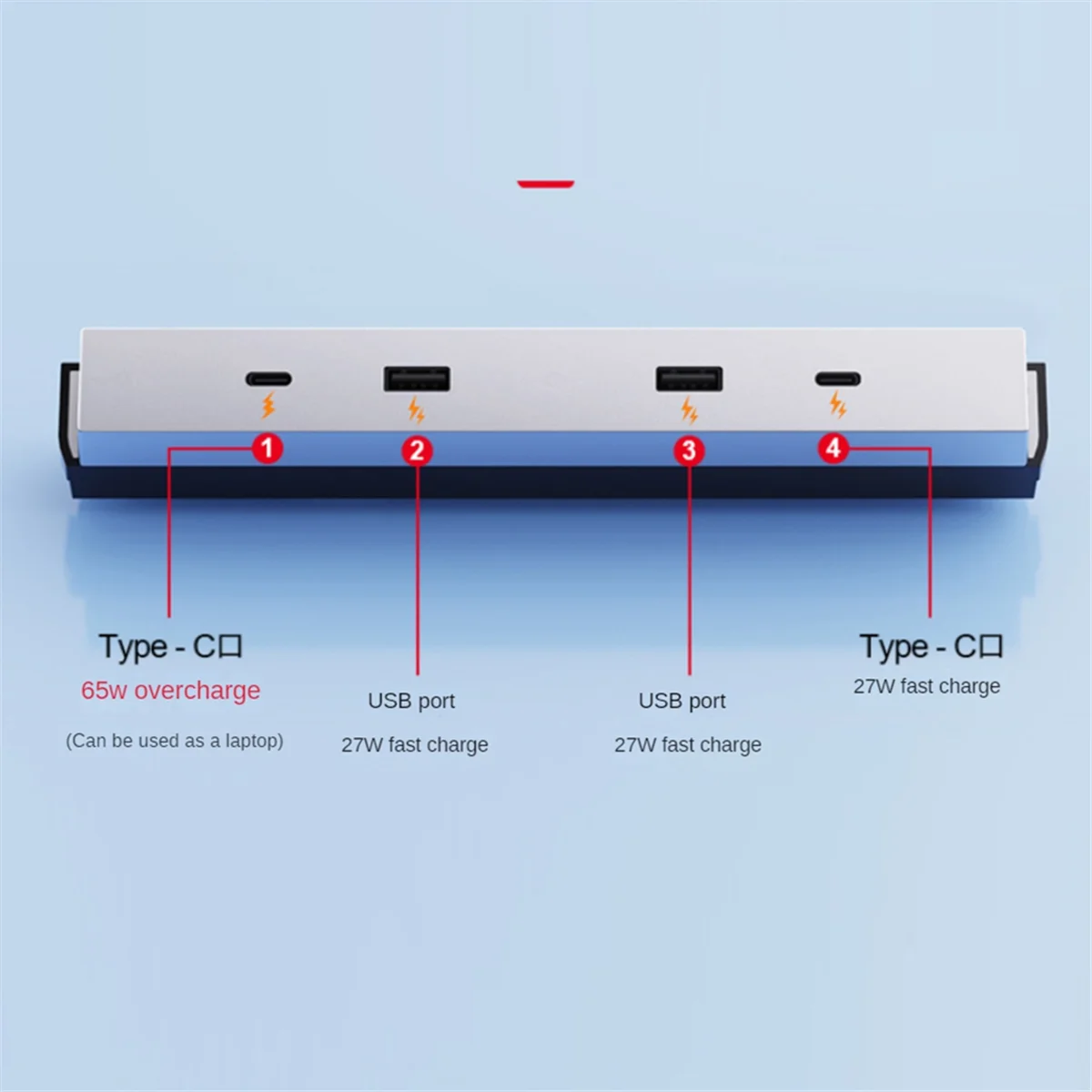 For Tesla Model 3 2024 Highland Docking Station 80W PD TypeC Fast Charger USB Hub Extension Retractable