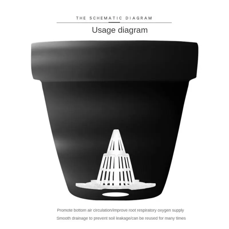 1~10PCS Leakproof Flower Pot Hole Mesh Cup Conical Bonsai Pot Bottom Coniform Grid Mat Bottom Net Prevent Soil Loss Breathable