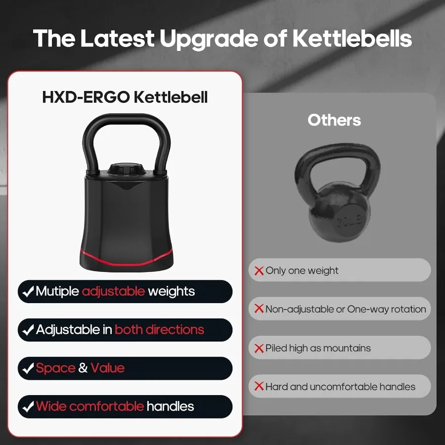 Adjustable Kettlebell Weight Set-Quickly Adjusts Weights Comfortable Grip Ergonomic Kettlebell Sets For Home Gym 6
