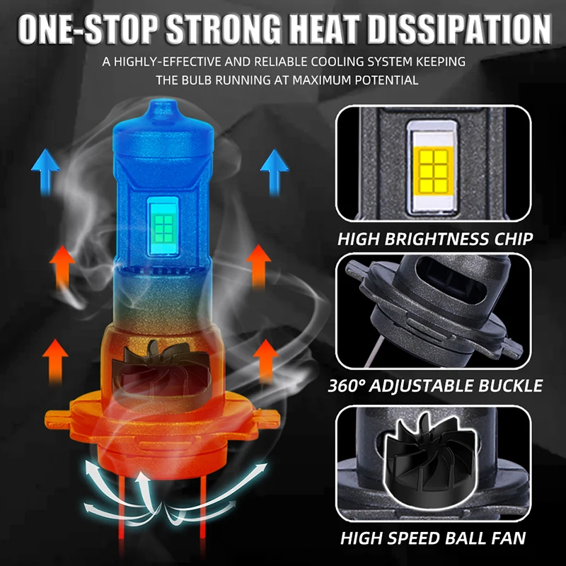 Dualvision H7 LED المصابيح الأمامية Canbus 5570 CSP أضواء السيارة STG عالية منخفضة شعاع 1: 1 مروحة توربو صغيرة ديود التوصيل والتشغيل اللاسلكي 6000K 12 فولت