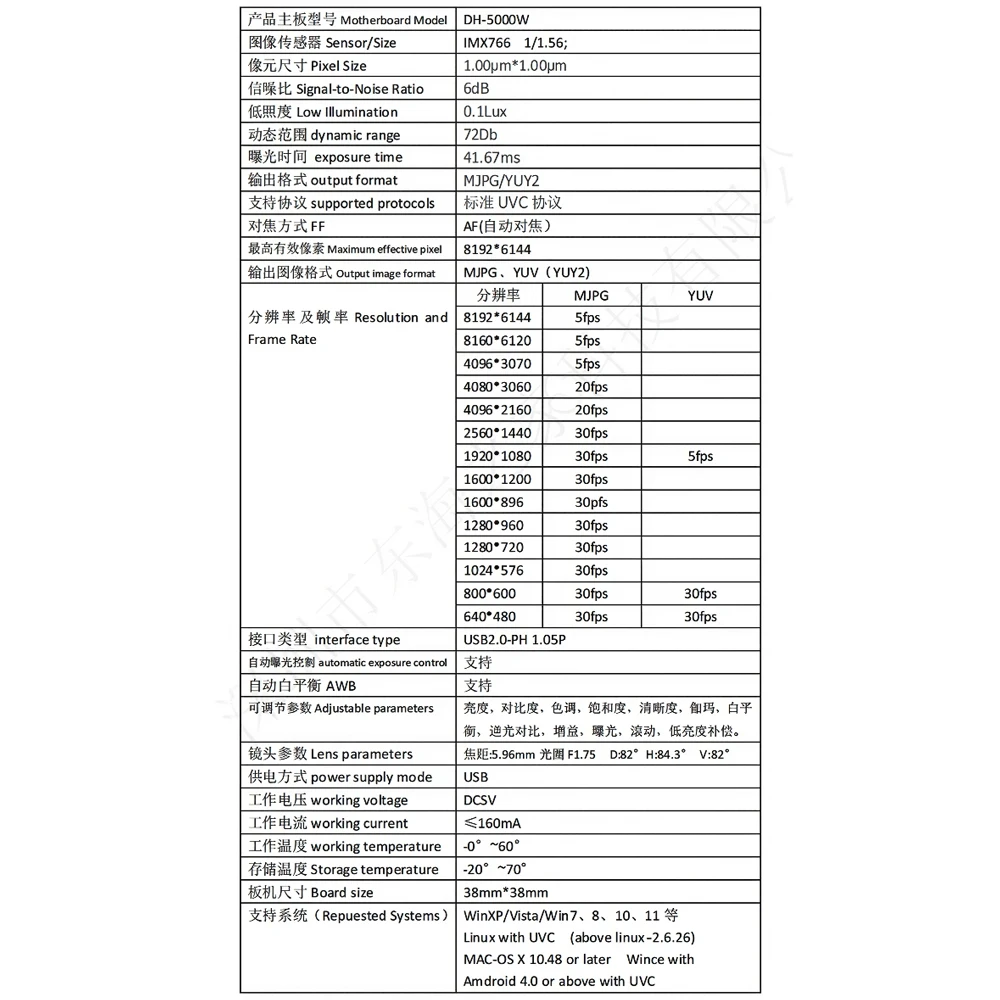 IMX766 Camera Module 50MP Ultra HD AF Auto Focus USB2.0 UVC Driver Free Industrial Camera 82 Degree Lens Image Sensor