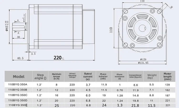 محرك متدرج 110BYG350D محرك ثلاثي الطور، محرك متدرج، عزم دوران 20N طول 220 مم
