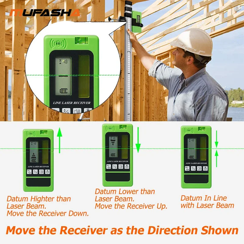 MUFASHA Laser Beam Receiver Only Suitable For Specific Levels