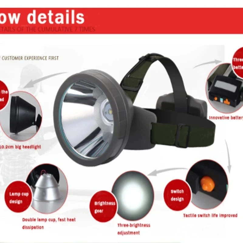 Powerful CREE XM-L2 10W LED Frontal Headlamp Hunting Camping Flashlight 1000 Meter Rechargeable Headlight Torch Built-In Battery