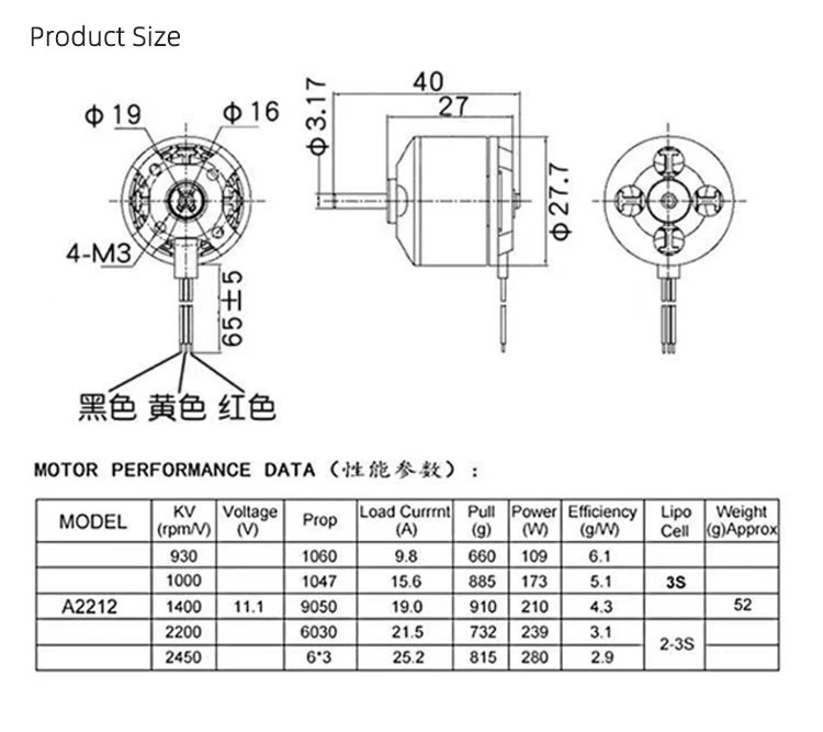 10 ชิ้น ฟาราดี A2212 1400KV BLDC |   มอเตอร์โดรนน้ำหนักเบาประสิทธิภาพสูง