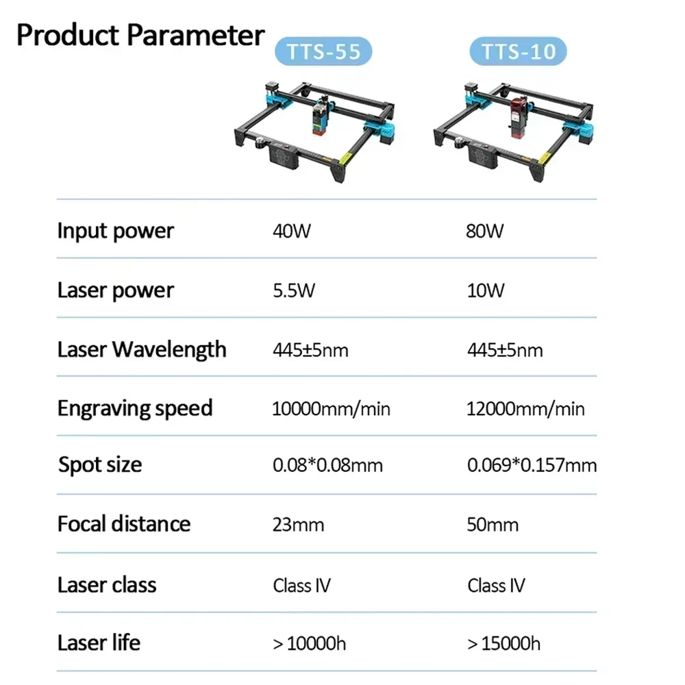 TwoTrees Laser Engraving Machine CNC TTS-55/TTS-10 40W/80W Metal Router Woodworking Plastic Leather Acrylic MDF Cutting Machine